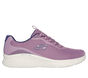 Skech-Lite Pro - The Refresher, PURPLE, large image number 0