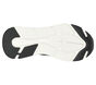 Skechers Slip-ins: Max Cushioning - Smooth, WHITE / BLACK, large image number 3