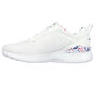 Skech-Air Dynamight - Laid Out, WHITE / MULTI, large image number 4