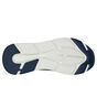 Skechers Slip-ins: Max Cushioning - Advantageous, TMAVE MODRÁ, large image number 3