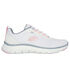 Flex Appeal 5.0, WHITE / PINK / BLUE, swatch